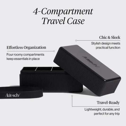 Travel case 4 rom kitsch norge