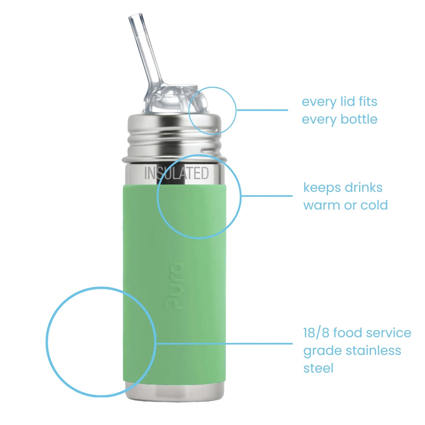 Pura kiki ISOLERT sugerørflaske 260ml - Moss