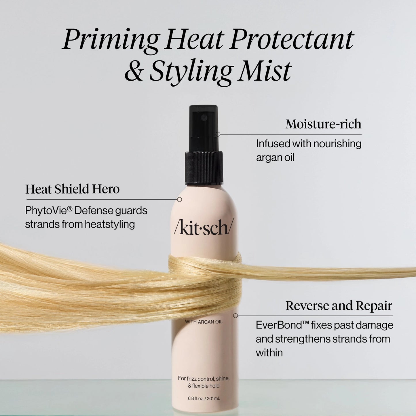 Priming Heat Protectant & Styling Mist - 201ml / Kitsch