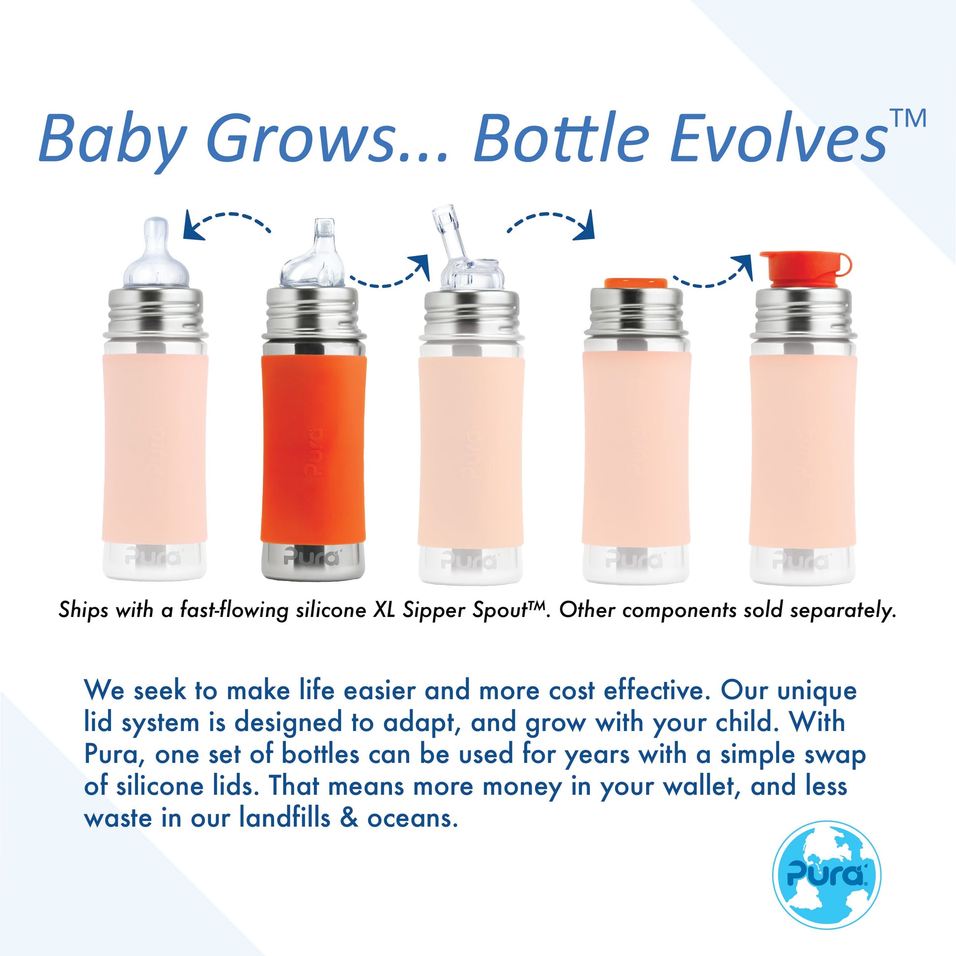 Pura kika drikkeflaske