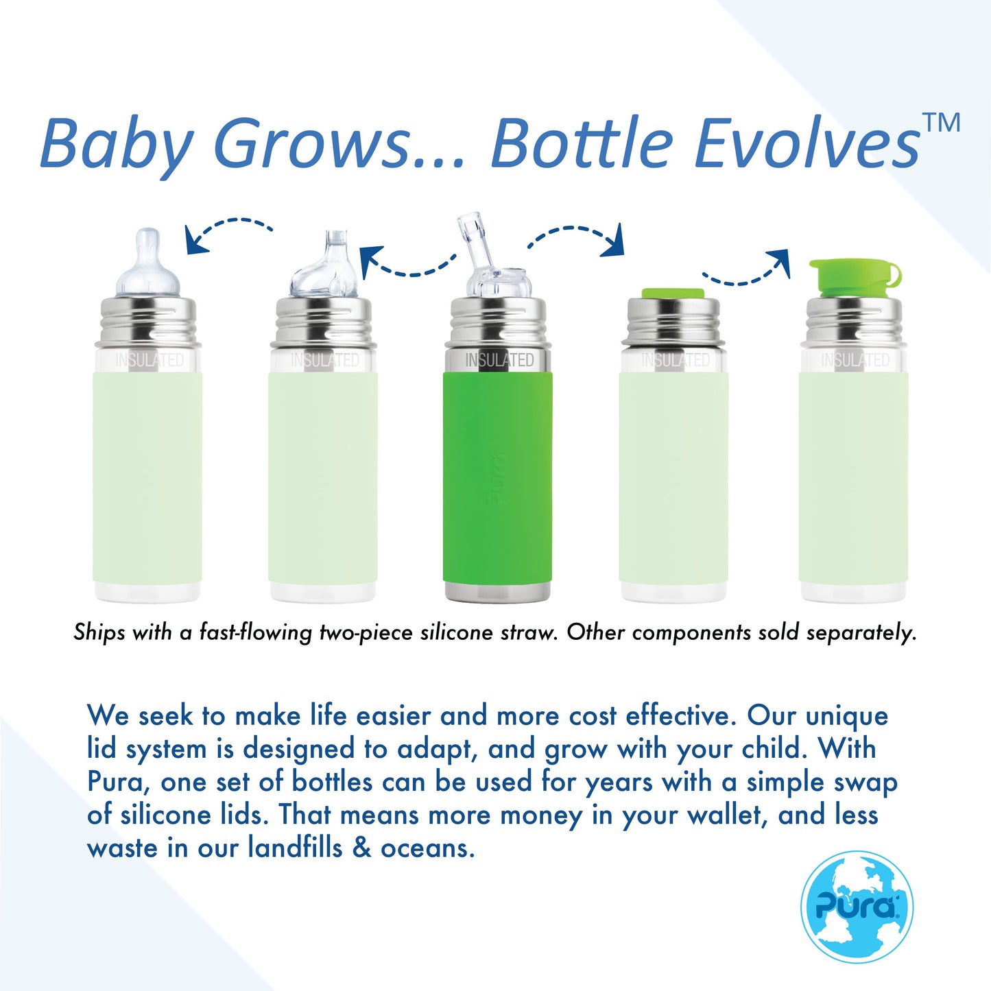 Pura kiki drikkeflaske