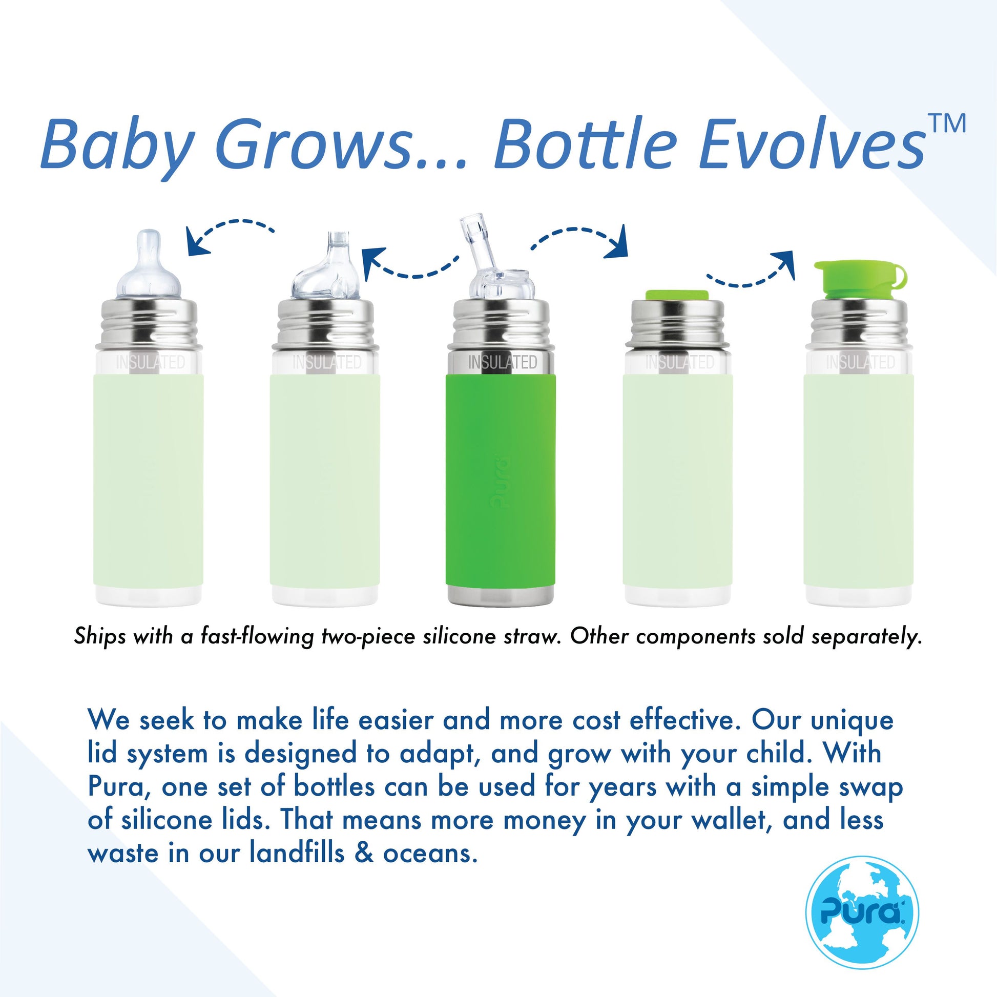 Pura kiki drikkeflaske