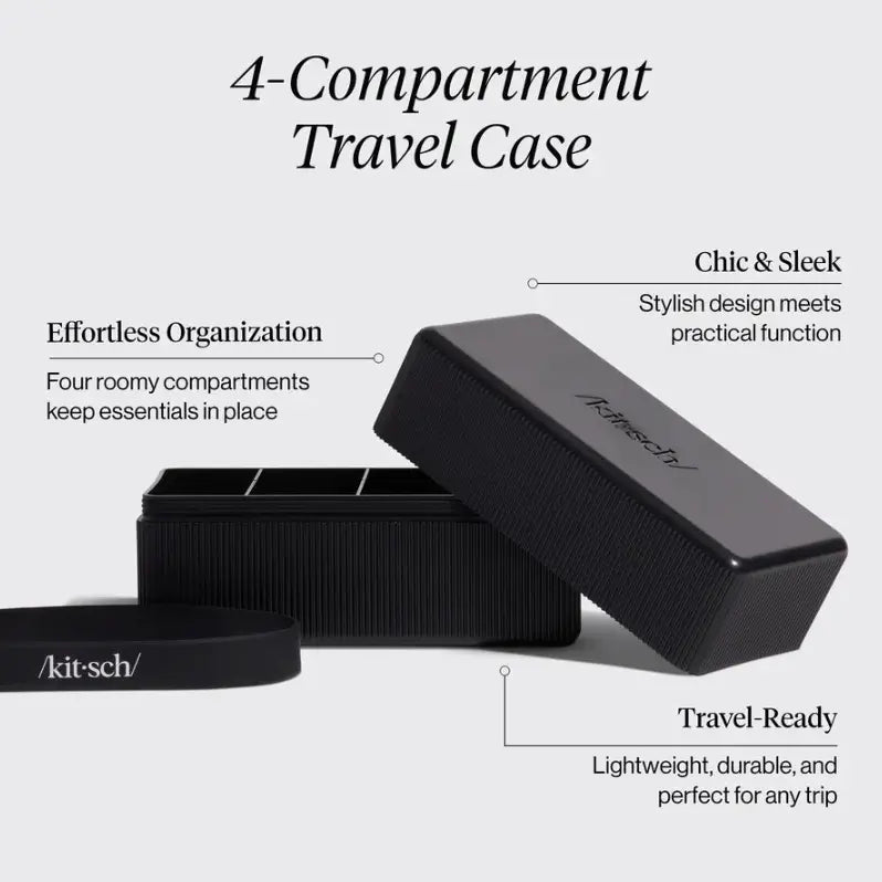 Travel case 4 rom kitsch norge