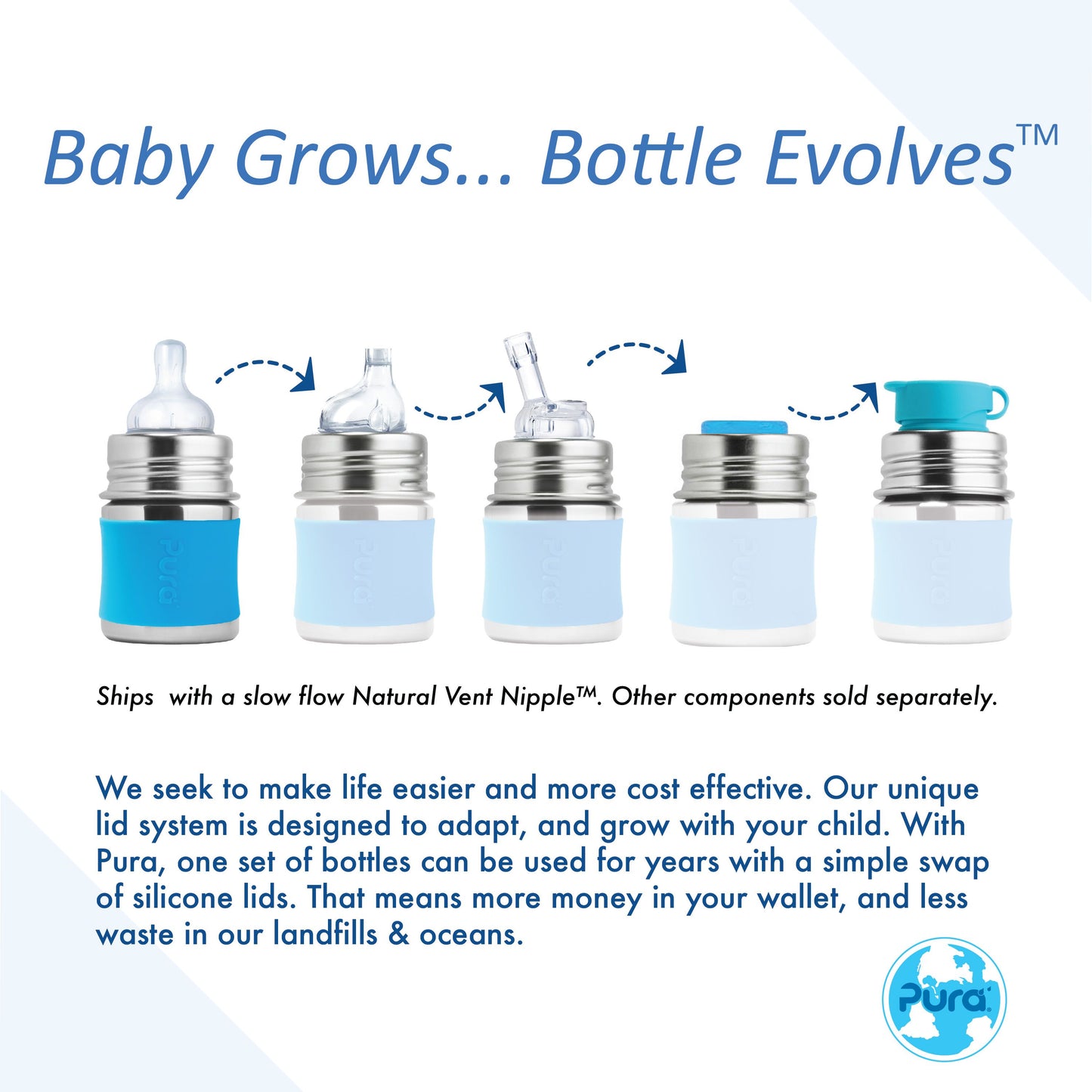 Tåteflaske pura kiki 