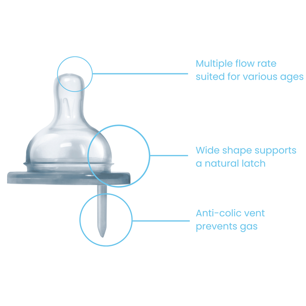 Pura kiki tåtesmokk - 2pk - Velg størrelse